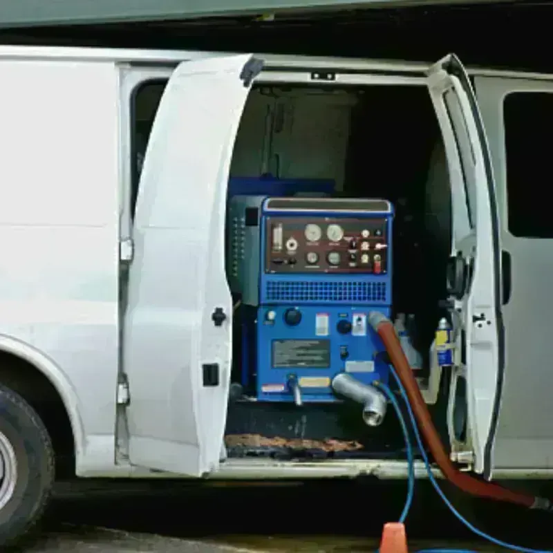 Water Extraction process in Graham County, KS